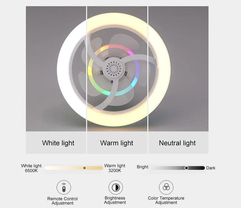 Ventilador E Luminária De Teto Com Rotação 360° Automatica 5